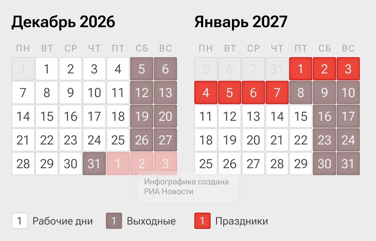 🗓🎄  Новогодние каникулы-2027: минус один день