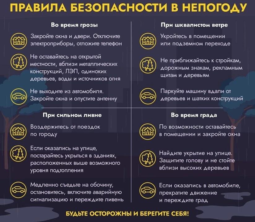 🔊Неблагоприятные погодные условия могут быть опасны — важно знать, как себя вести в разных ситуация