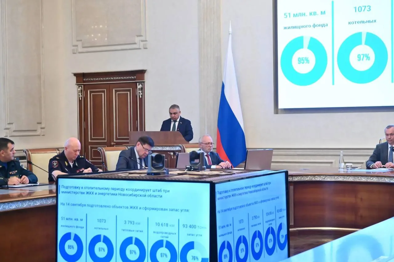 🔥 Социальные объекты подключат к теплу первыми