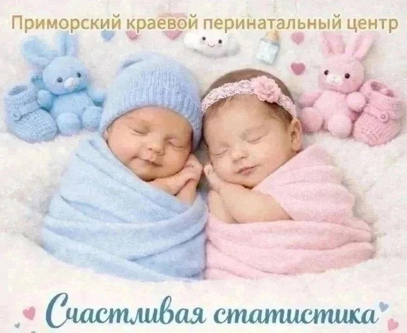 👶🏻     Подводим итоги минувшей недели.
