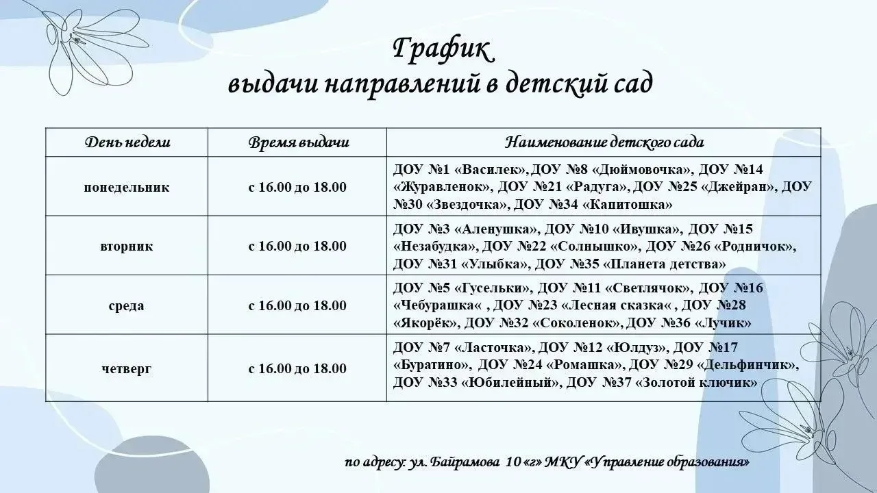 ‼️Уважаемые родители (законные представители) детей дошкольного возраста!