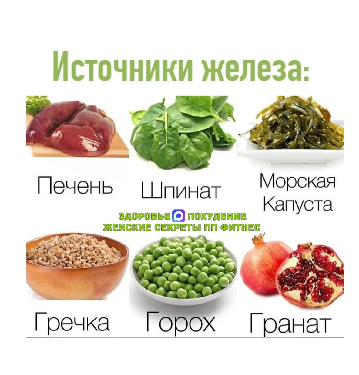 🥗🍅 Шпаргалочка . Источники железа