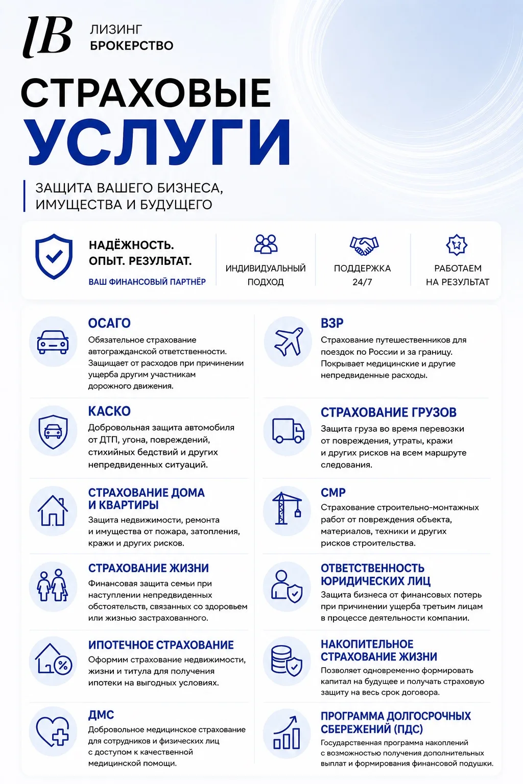 Страхование — это не просто полис. Это уверенность в том, что непредвиденные ситуации н...
