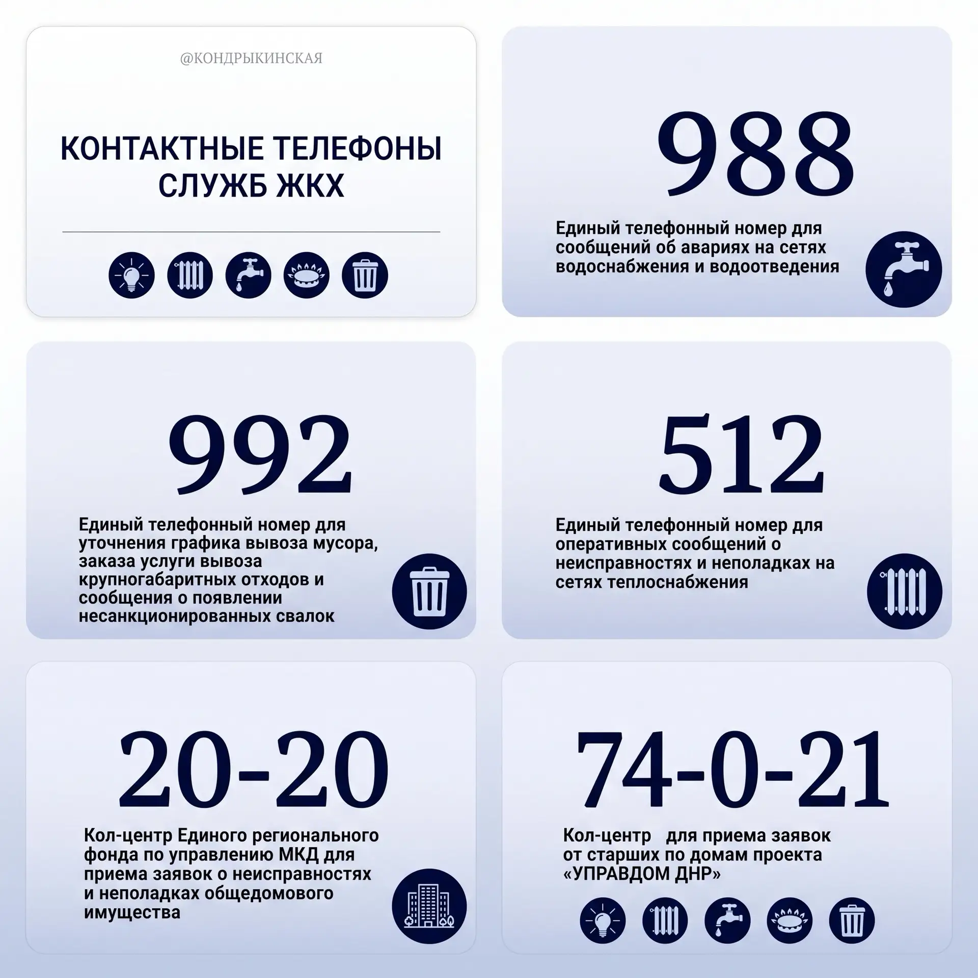 Чтобы не искать нужный номер в экстренной ситуации, собрала все контакты кол-центров ЖК...