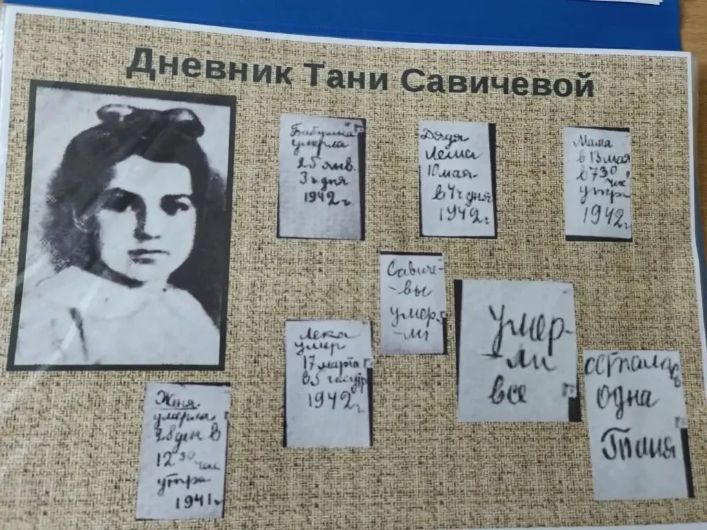 Прорыв блокады Ленинграда