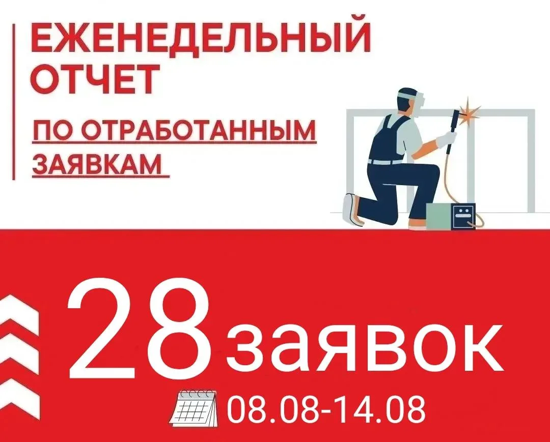 🏘️Еженедельный отчет по заявкам жителей