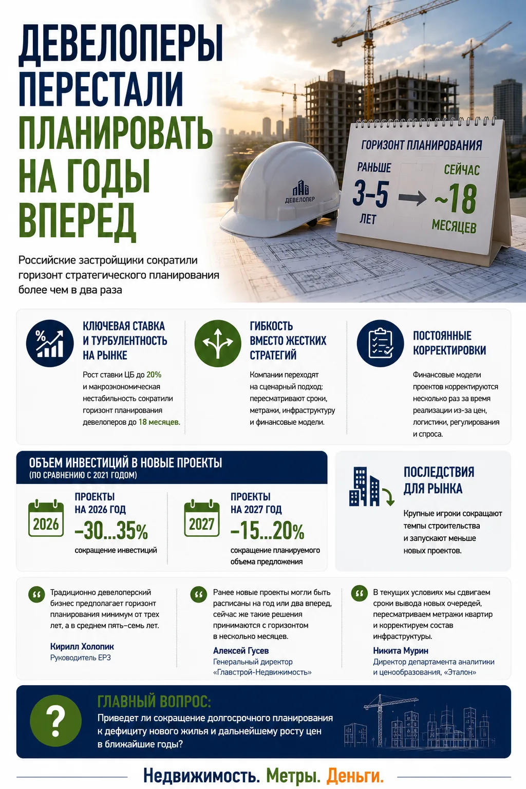 ДЕВЕЛОПЕРЫ ПЕРЕСТАЛИ ПЛАНИРОВАТЬ НА ГОДЫ ВПЕРЕД
 
Российские застройщики резко сократили горизонт ст
