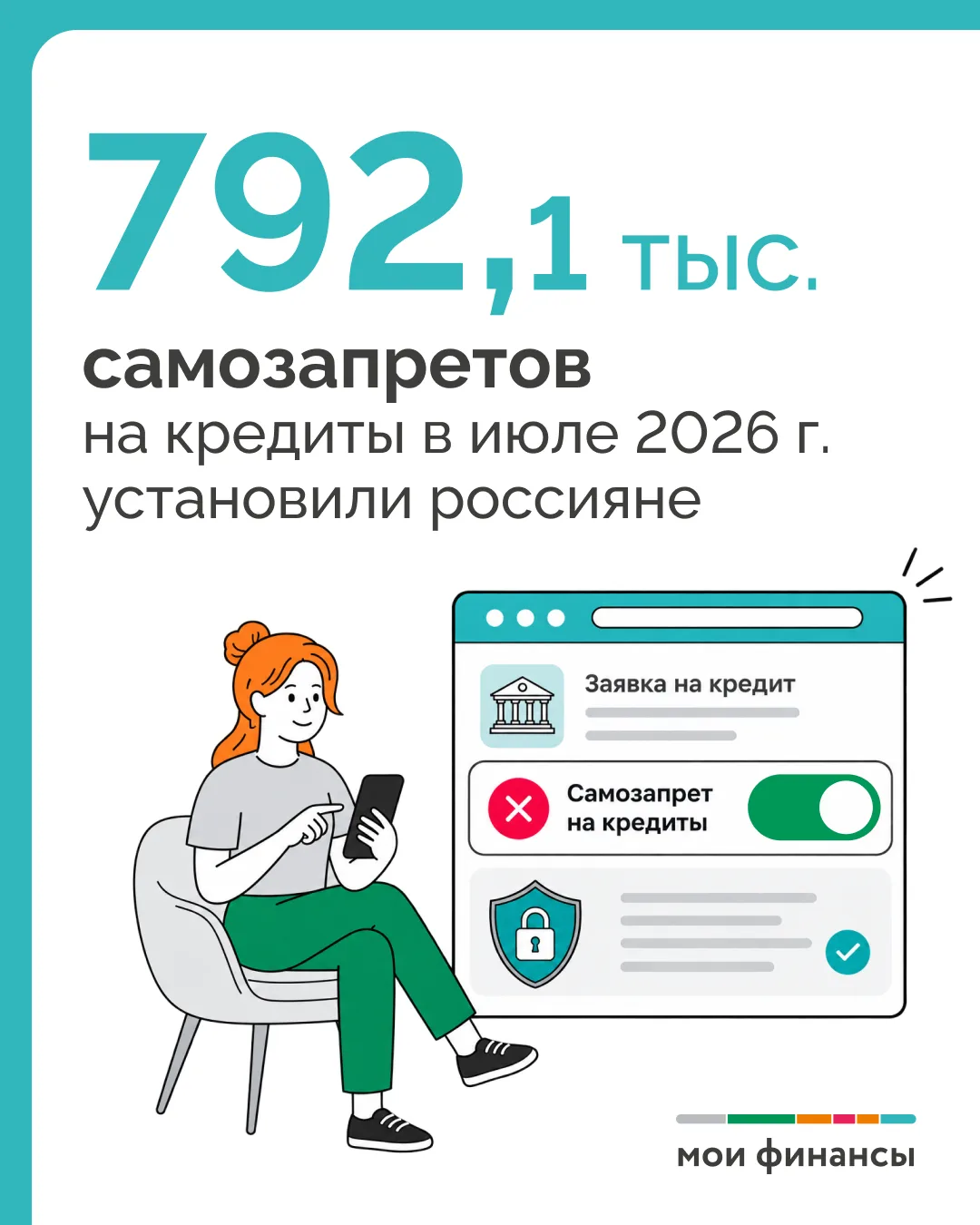 Такие данные приводит Национального бюро кредитных историй (НБКИ) со ссылкой на данные ...