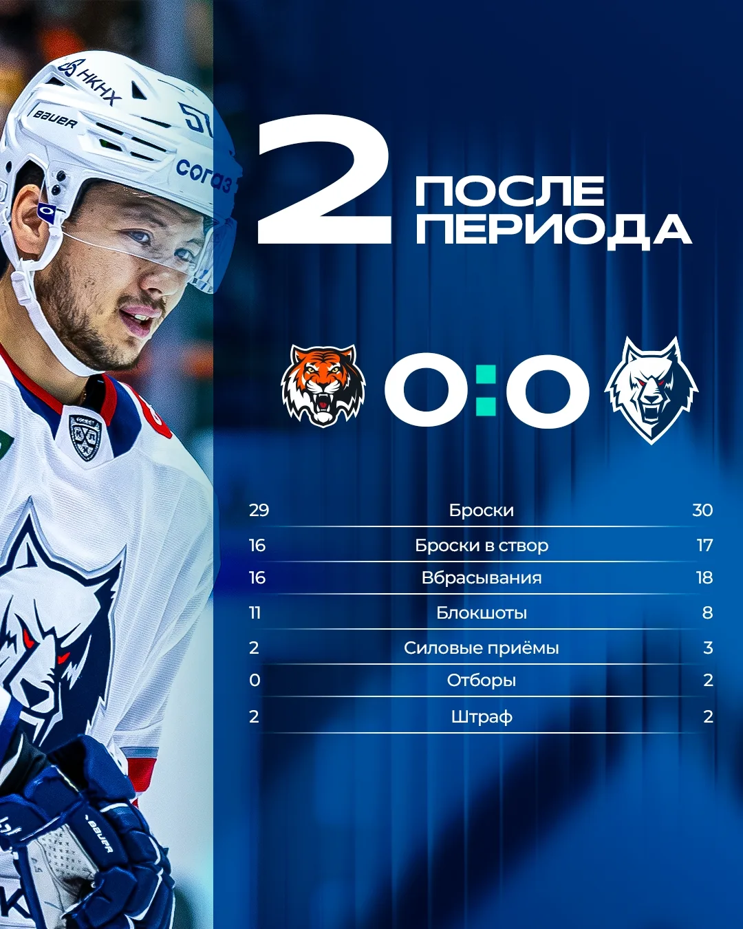 Изучаем цифры по итогам двух периодов 📊