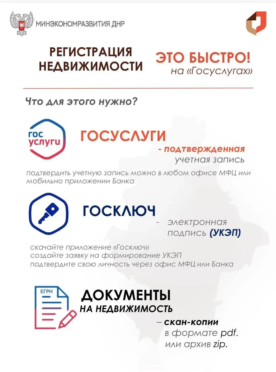 ⁉️Как зарегистрировать свою недвижимость БЫСТРО?