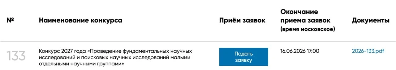 🔺Близится дедлайн подачи заявок на конкурс РНФ «Малые отдельные научные группы».