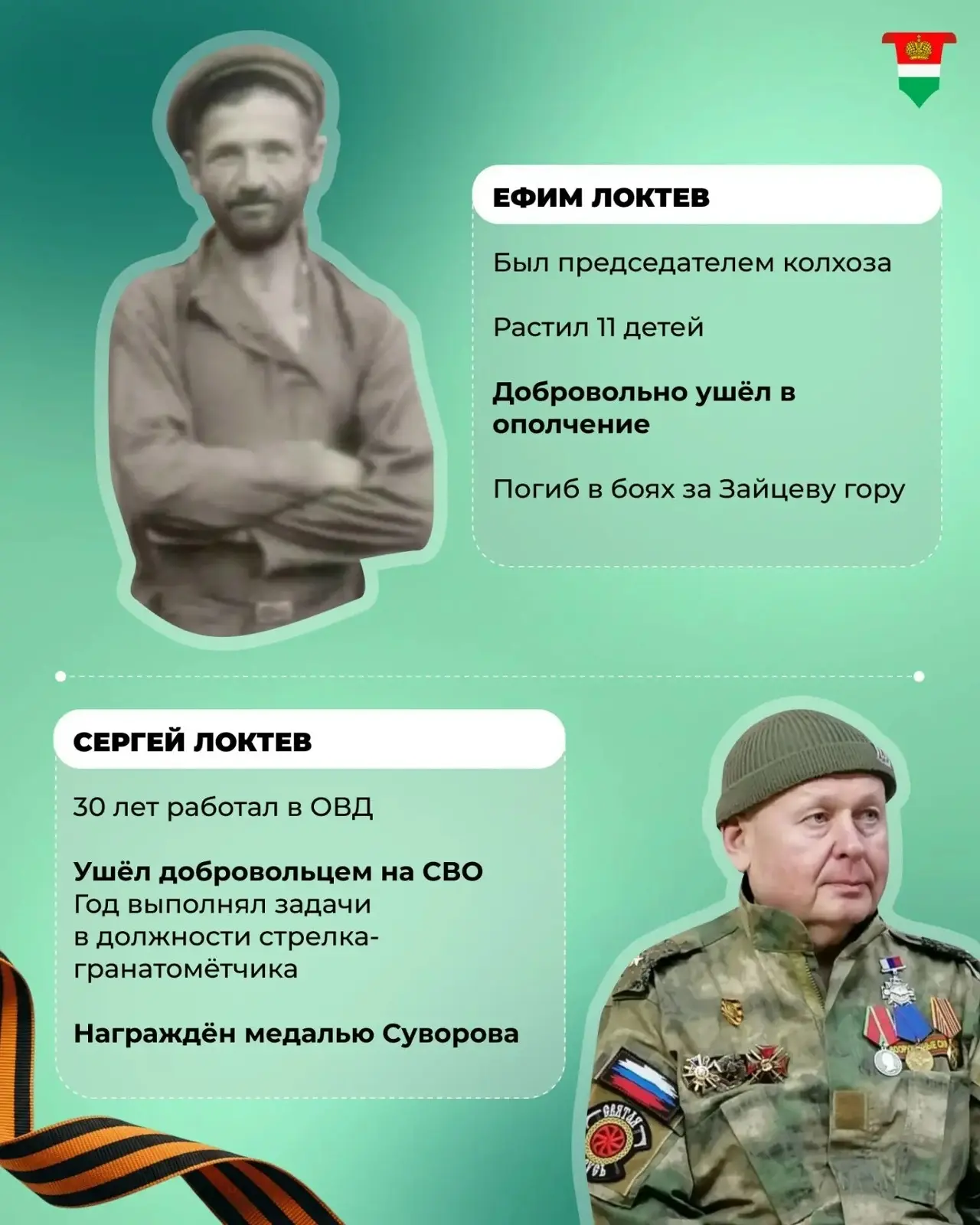 🙏 Они - наследники победителей