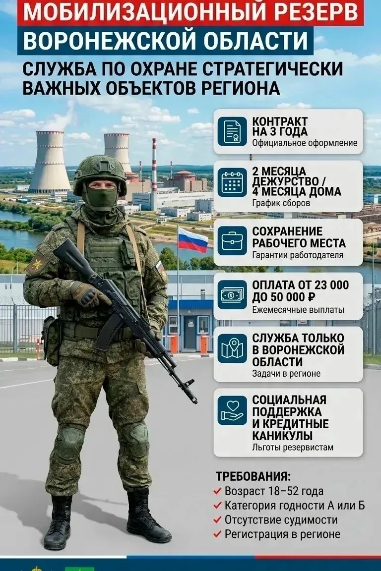 🇷🇺 Служба по контракту без отрыва от жизни: мобилизационный резерв в Воронежской области