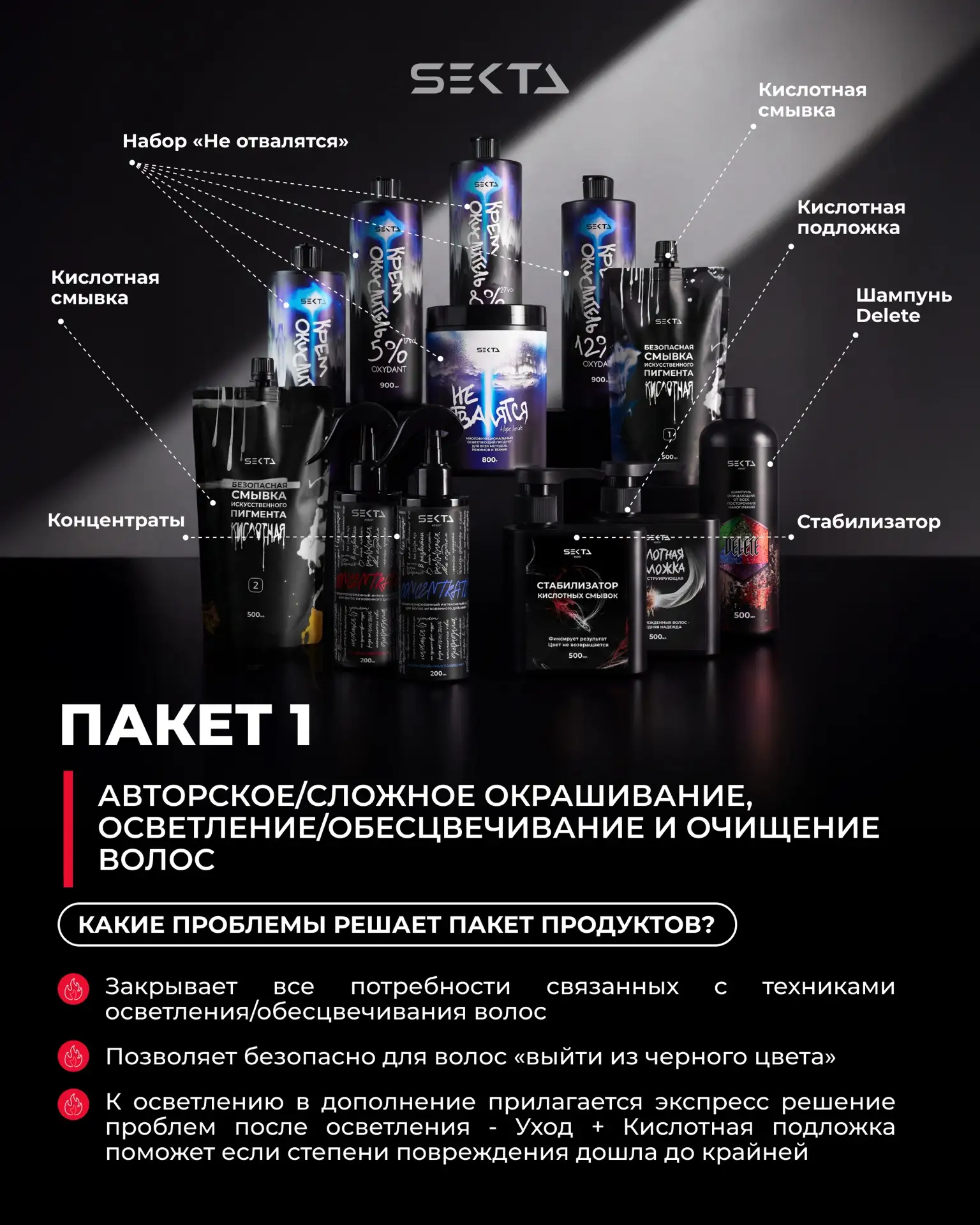 В этой серии/карусели, мы для вас собрали конкретные наборы наших продуктов, которые решают ваши кон