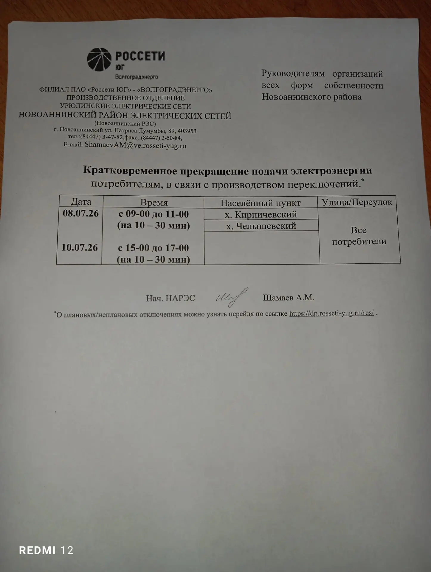 Медиа публикации