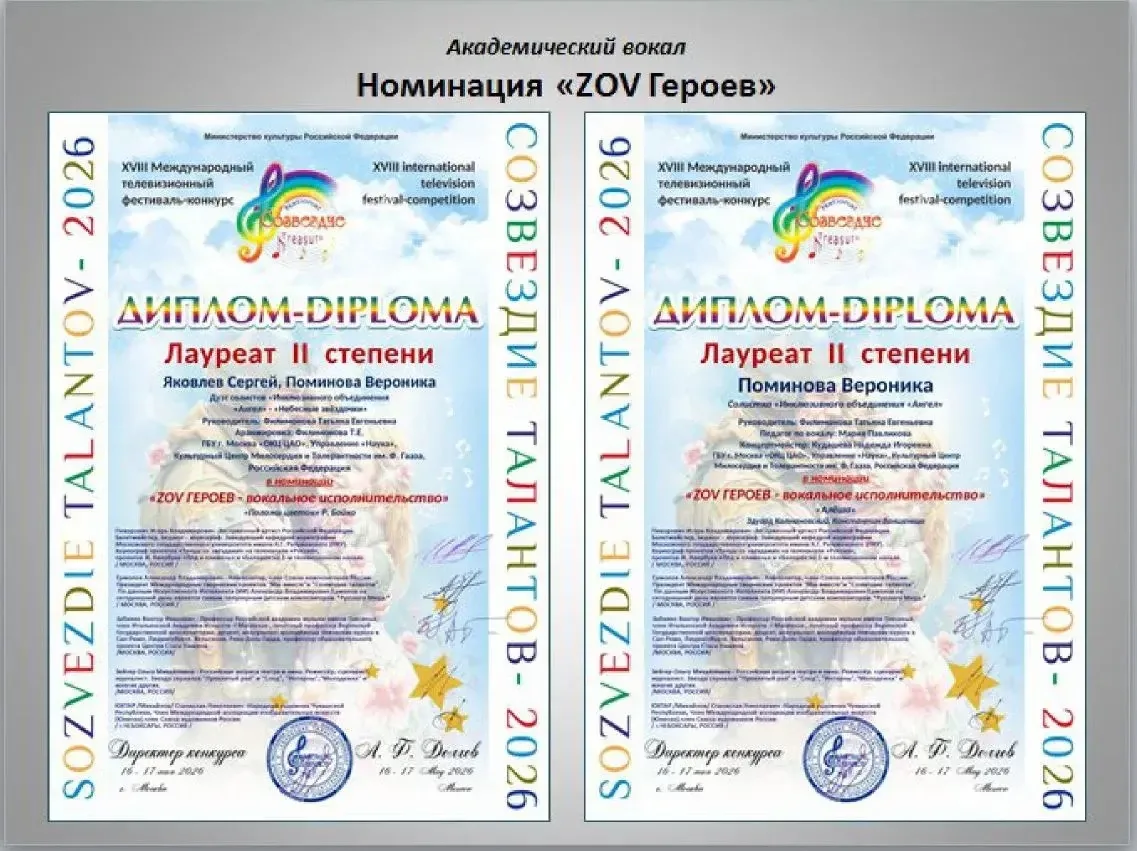 🏆 Весна, богатая на победы! Подводим грандиозные итоги апреля и мая
