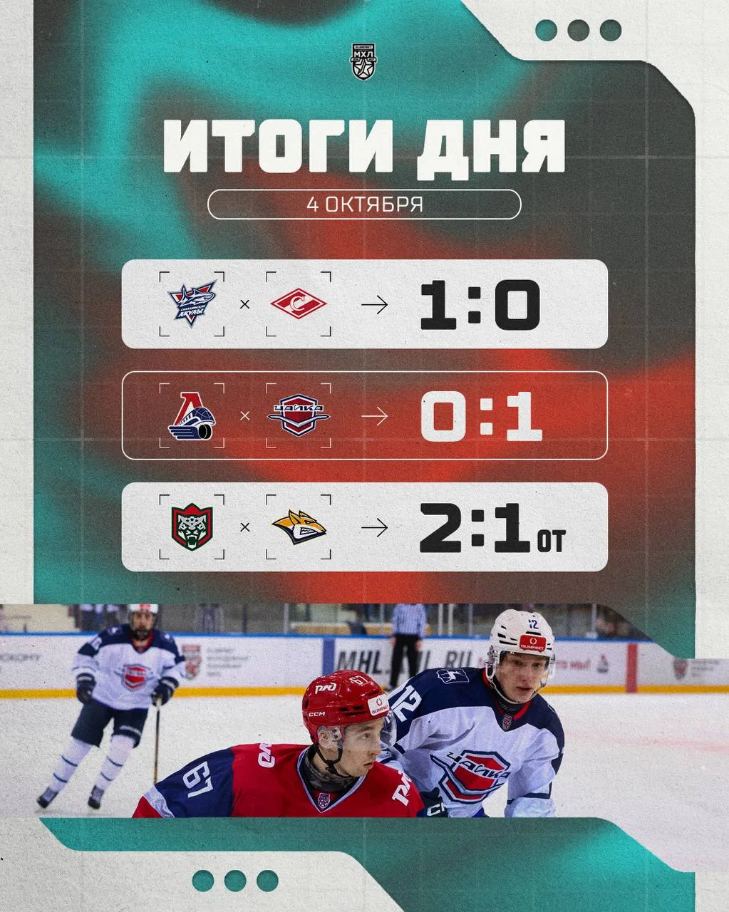 Результаты прошедшего игрового дня в МХЛ