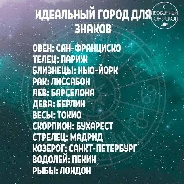 🌙 Гороскоп - Подписаться