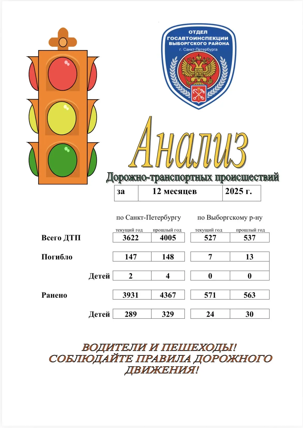 ‼Уважаемые родители-водители‼