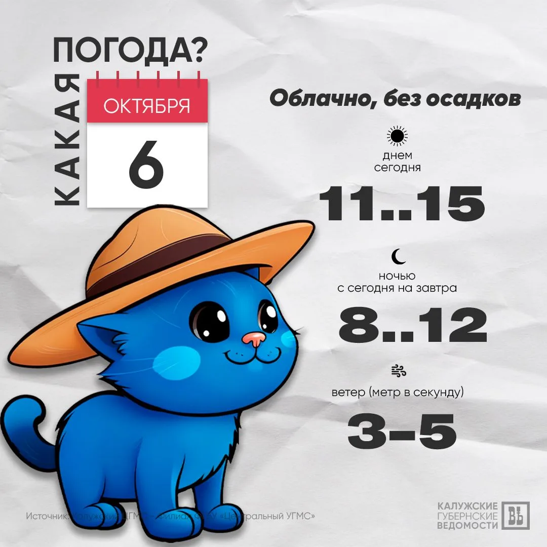 ☀️ Доброе утро, калужане!