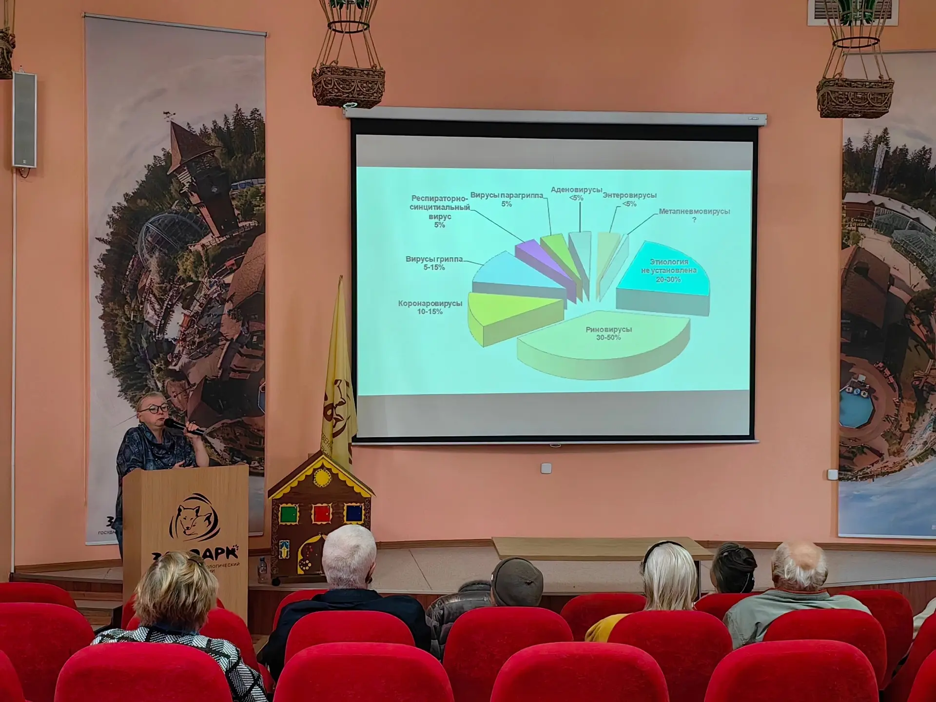 Накануне в зоопарке состоялась очередная встреча оздоровительно-просветительского проек...