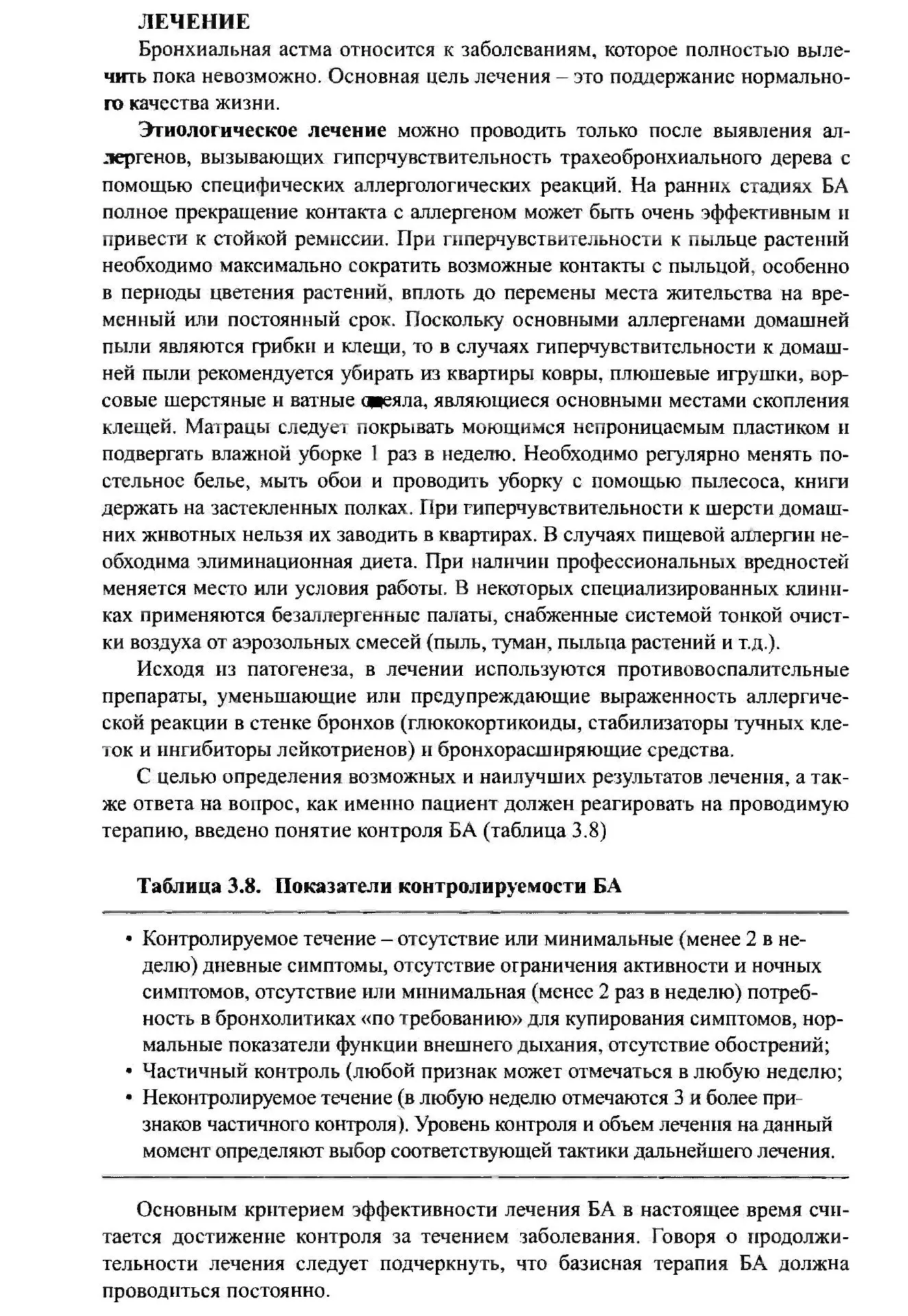 Лечение бронхиальной астмы