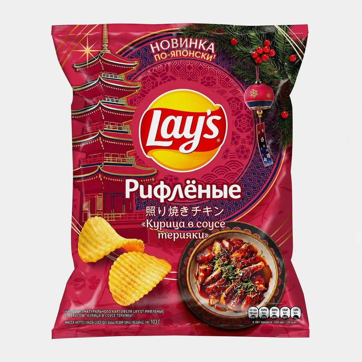 Изображение 2 к публикации «Кликай - тренды и маркетинг»