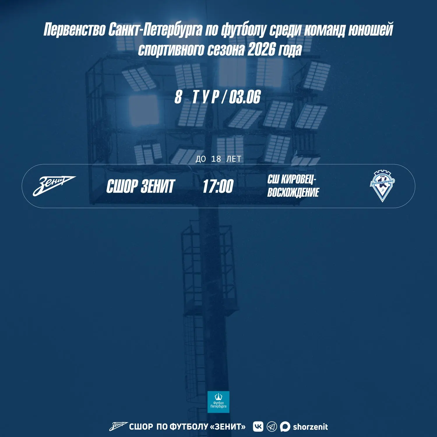 И снова Первенство Санкт-Петербурга.