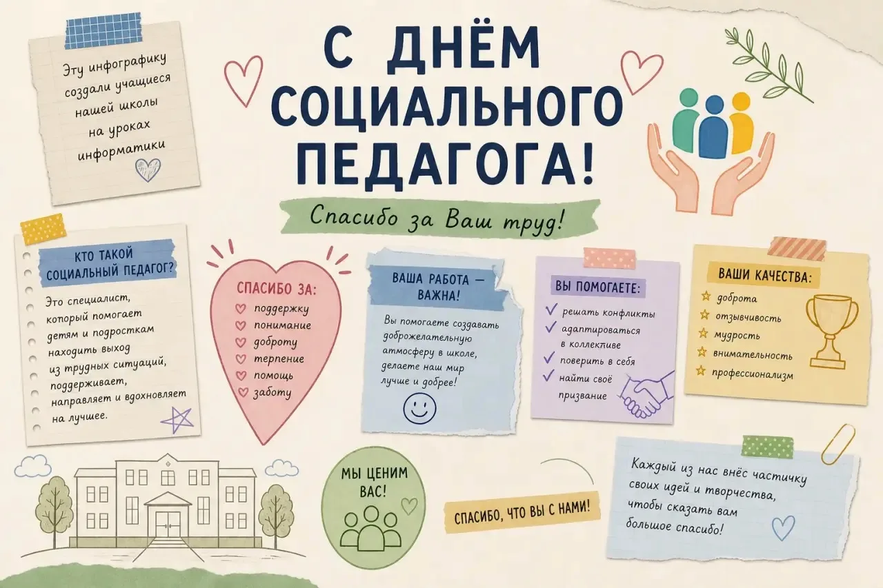 🎨✨«От идеи до инфографики: как уроки информатики превратились в творческую мастерскую ...