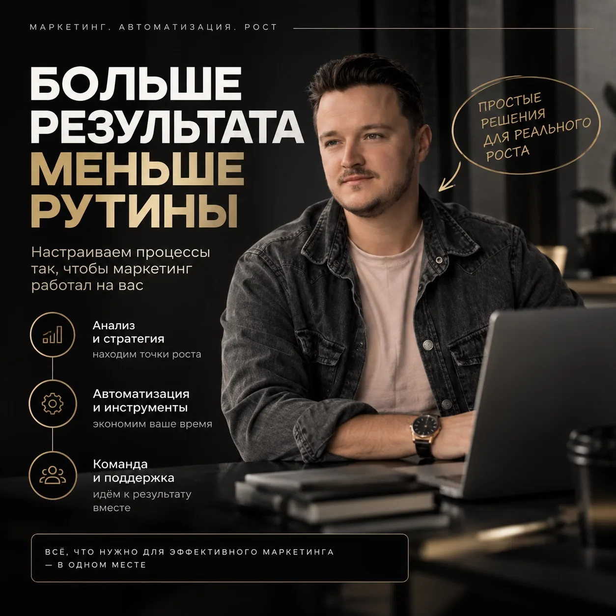 🗂 В бизнесе всегда найдётся тысяча задач, которые требуют вашего внимания. И чем актив...