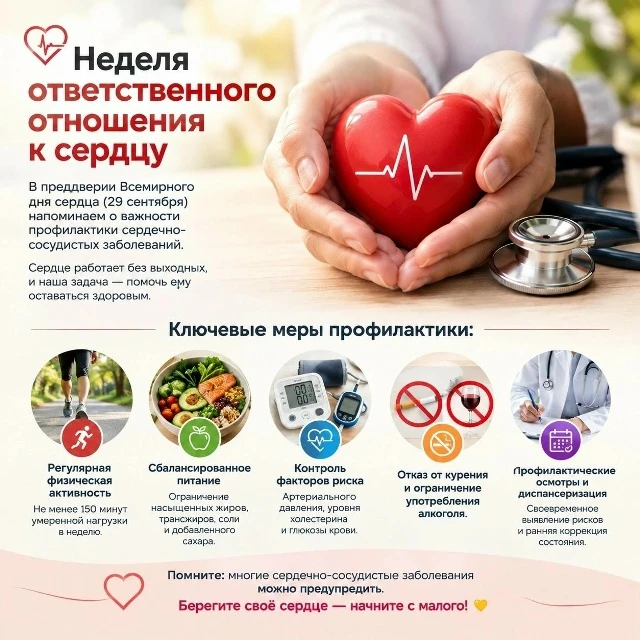Неделя ответственного отношения к сердцу .