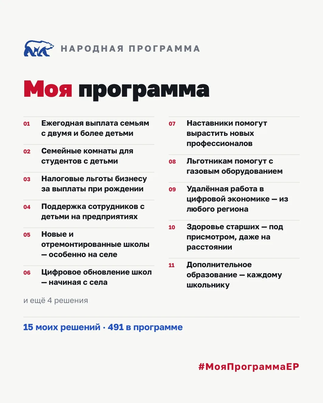 #МояПрограммаЕР