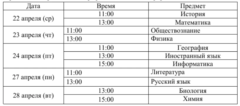 График тематических эфиров