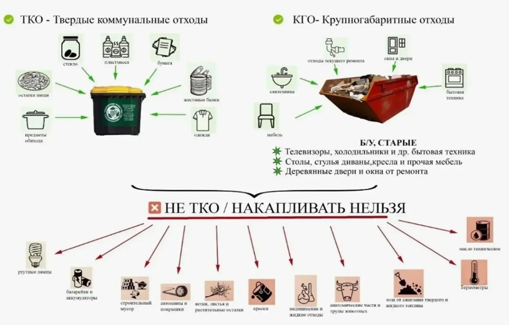📢 Керчане, давайте вместе сделаем наш город чище! 📢