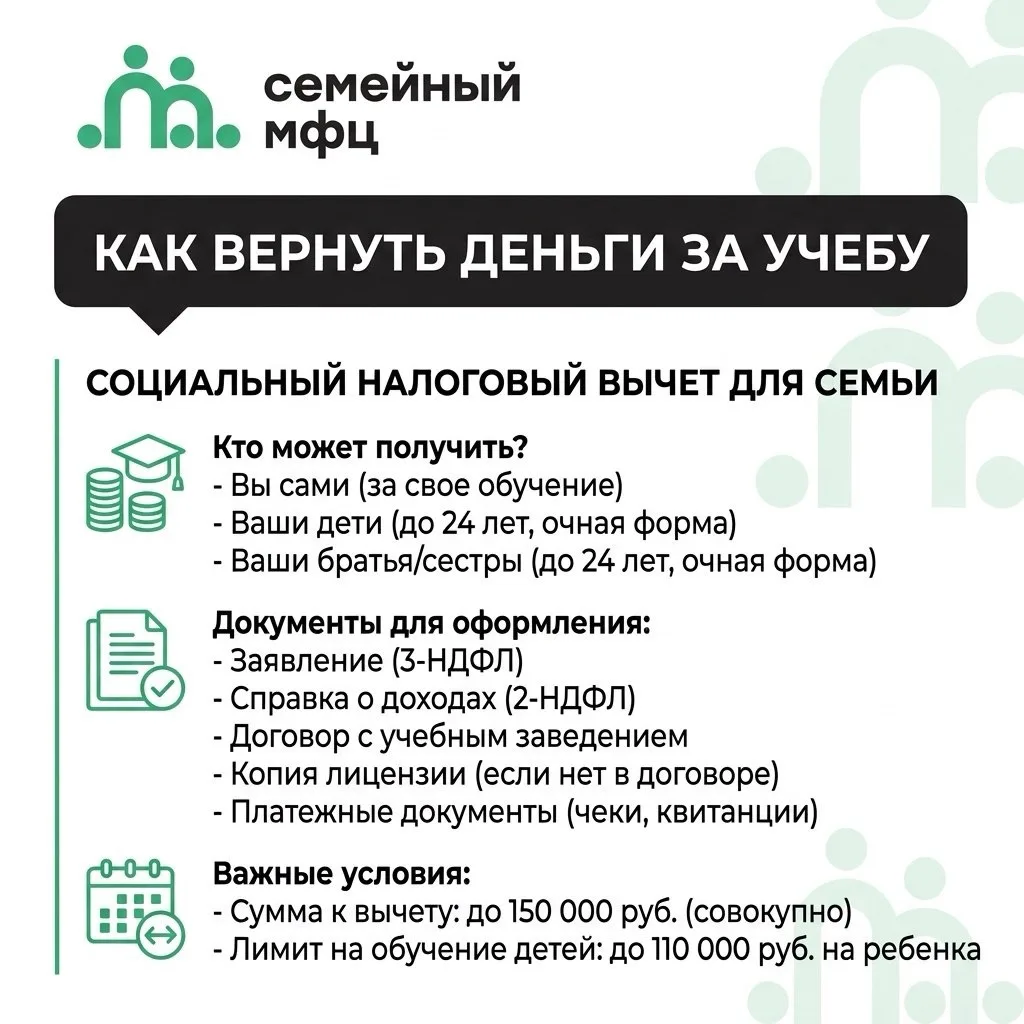 Как вернуть деньги за учёбу: важные нюансы 📃