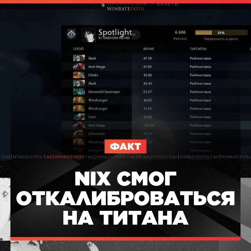 👍 NIX ОТКАЛИБРОВАЛСЯ НА 6606 MMR