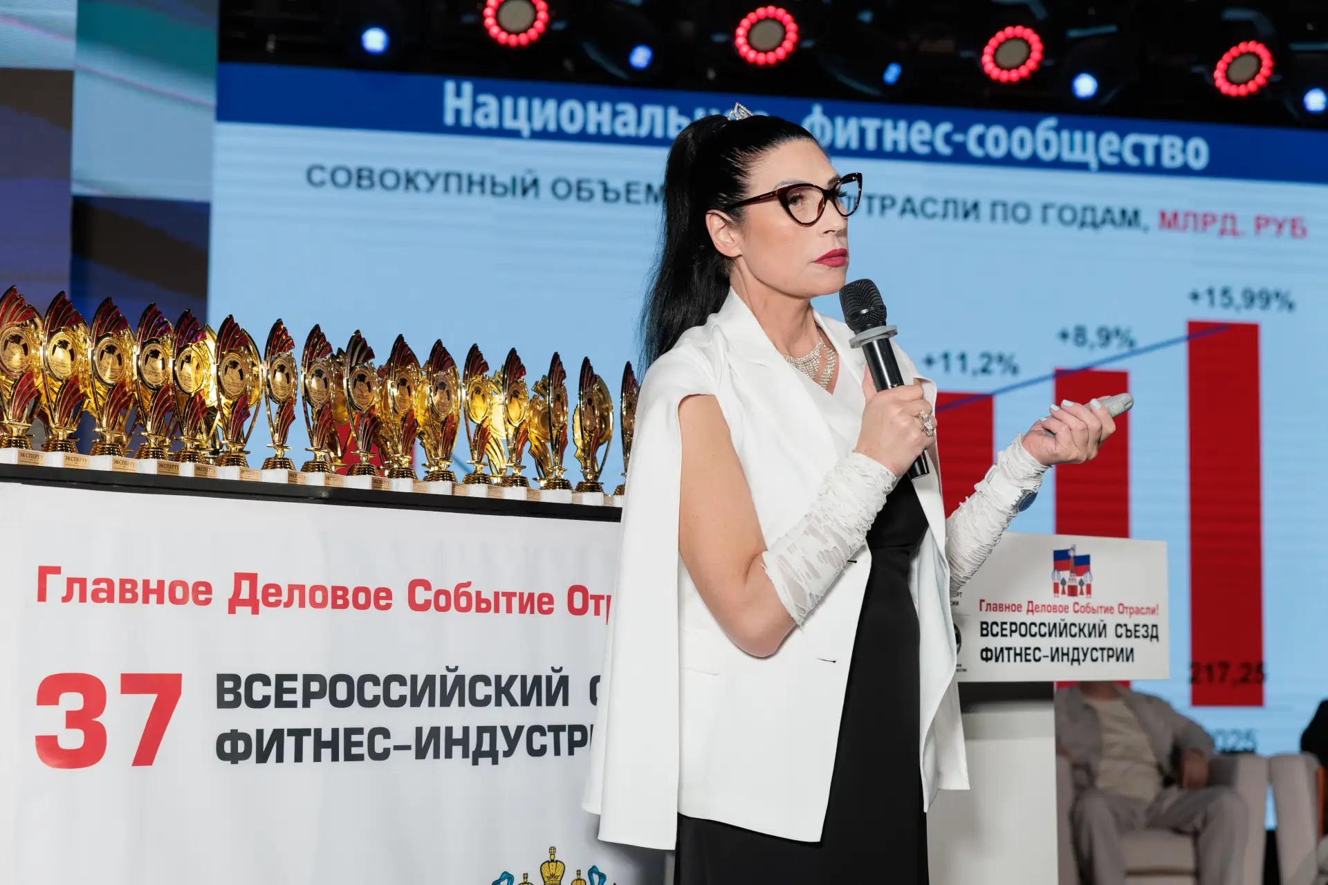 16–17 апреля 2026 года в Москве, при поддержке Министерства спорта РФ, проходит Главное Деловое Собы