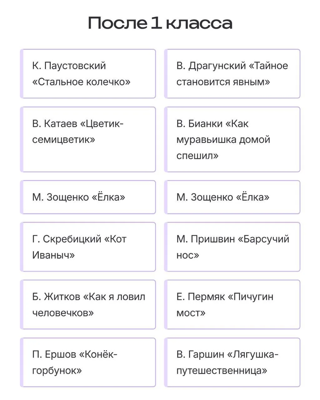Медиа публикации