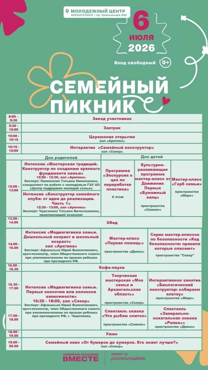 Медиа публикации