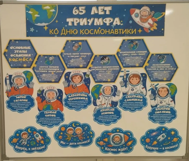 🚀 К звёздам вместе с представителем Роскосмоса   Сегодня, в рамках внеурочного занятия Разговоры о в
