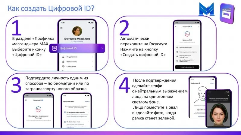 ▶️ Что такое Цифровой ID и зачем он нужен?

Цифровой ID — это электронное подтверждение личности и с