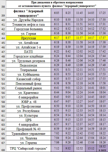 Сохраняйте расписание маршрутов №3, 3У, 40 и 25