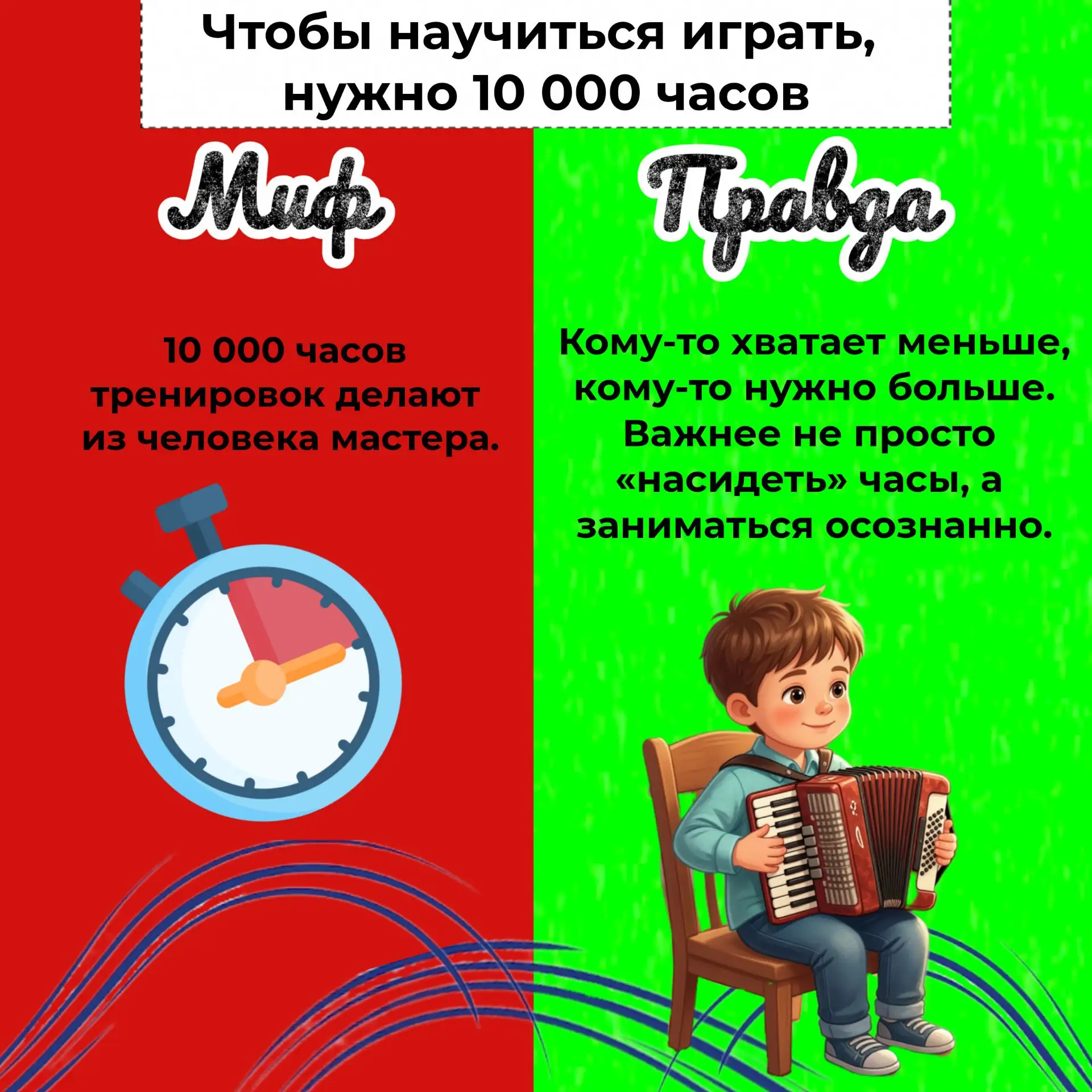 🕒Миф vs Правда: «Чтобы научиться играть, нужно 10 000 часов — правда?»