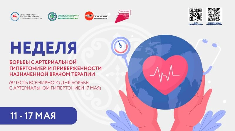 Артериальная гипертония простыми словами
 
Актуальность темы «Артериальная гипертония» определяется 