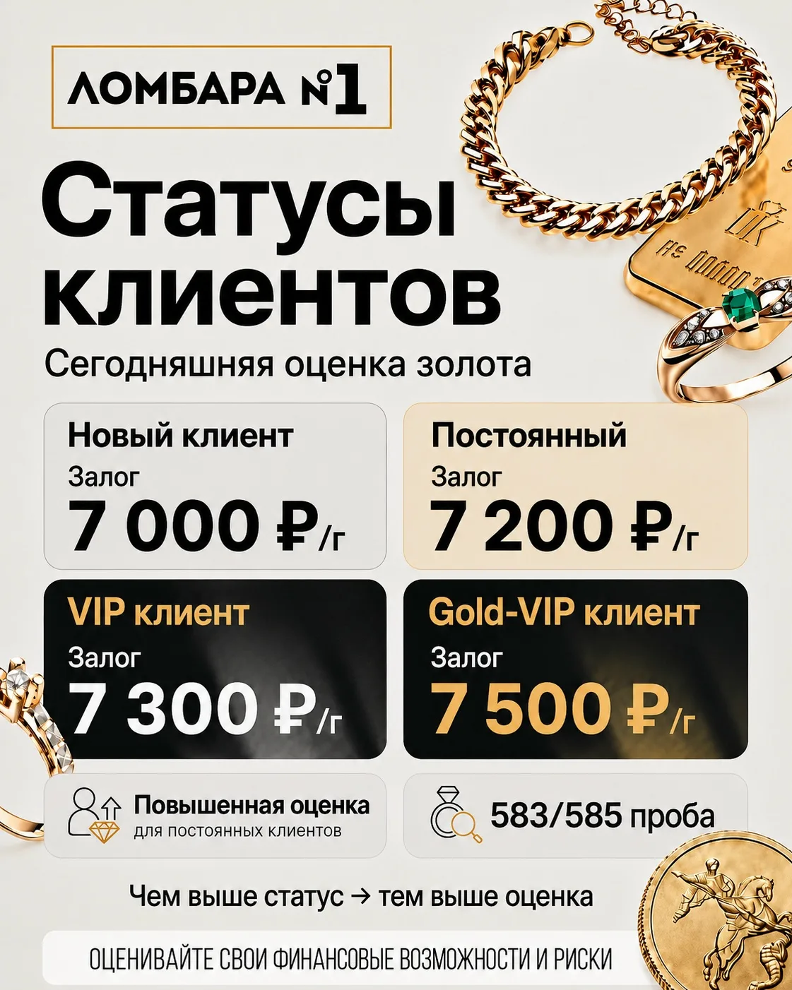 🔥 ЛОМБАРД №1 В ПЕРМИ ПОДНЯЛ ЦЕНЫ НА ЗОЛОТО ПОД ЗАЛОГ