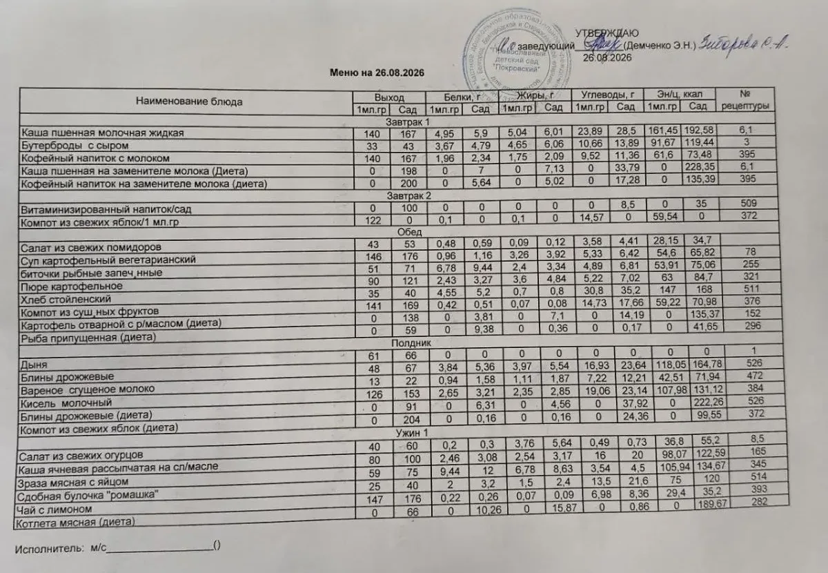 Сегодня в меню 26.08.2026