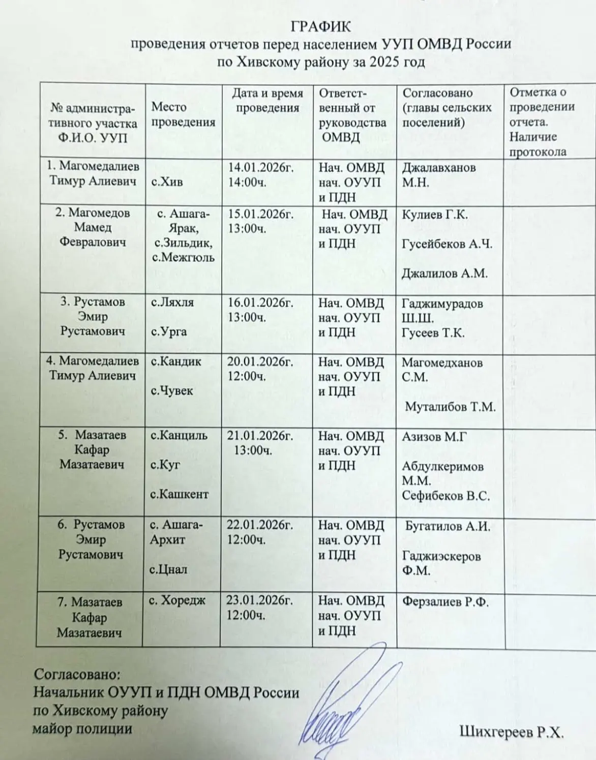 Уважаемые жители Хивского района!