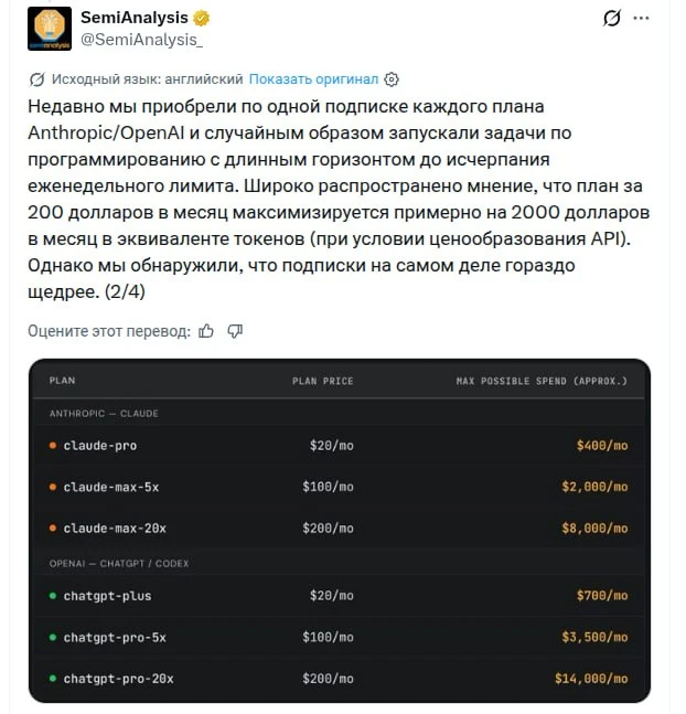 Пользуйтесь подписками, пока это возможно.