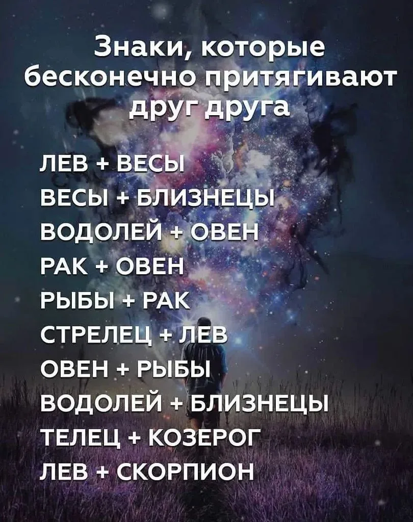 Изображение 1 к публикации «Лунный гороскоп 🌙 Знаки зодиака»