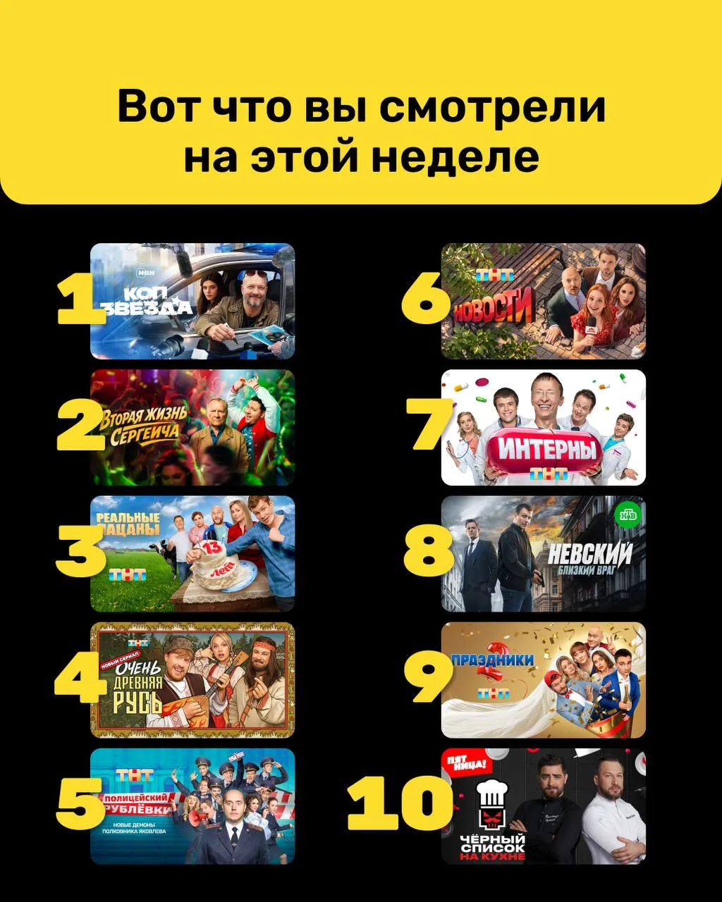Расследование ведут Коп-звезда, Полицейский с Рублёвки и Невский 😎